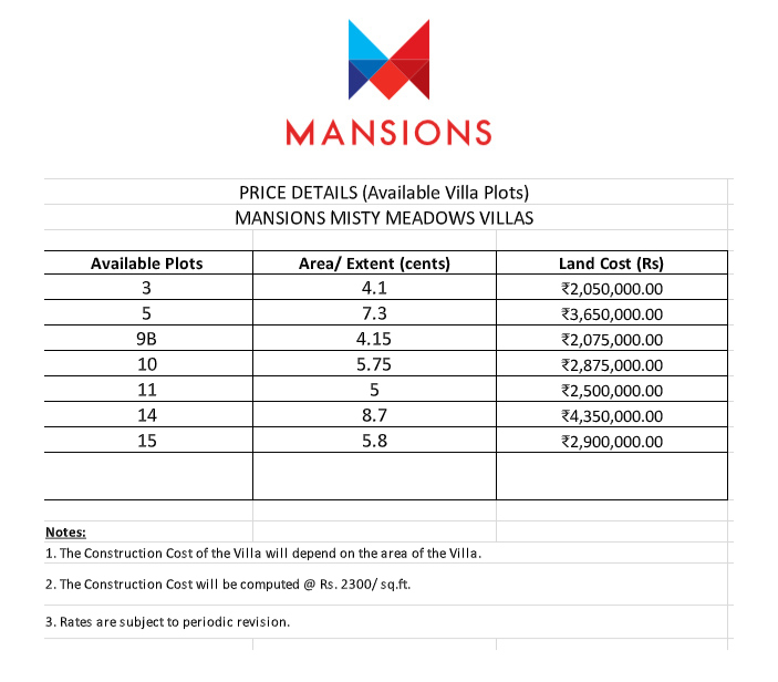 Villa for sale Price details