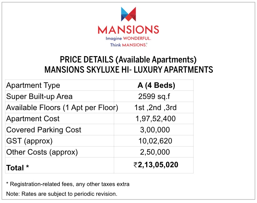 Luxury Apartments In Trivandrum Luxury Flats For Sale In Kowdiar